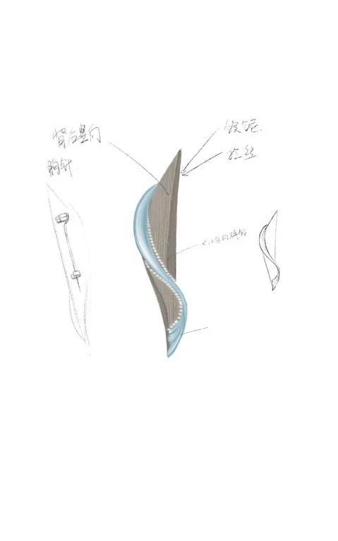 天下之至柔 驰骋天下之至坚 — 灵感参考／设计过程 02